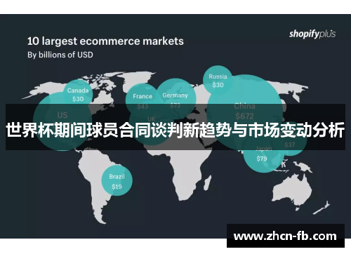 世界杯期间球员合同谈判新趋势与市场变动分析