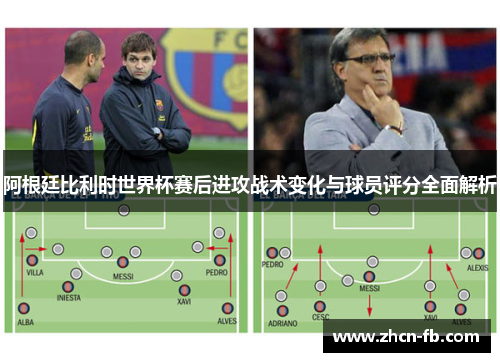 阿根廷比利时世界杯赛后进攻战术变化与球员评分全面解析