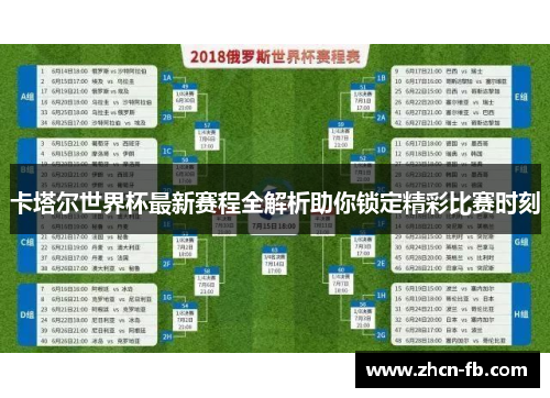 卡塔尔世界杯最新赛程全解析助你锁定精彩比赛时刻
