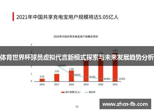 体育世界杯球员虚拟代言新模式探索与未来发展趋势分析