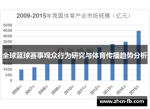 全球篮球赛事观众行为研究与体育传播趋势分析