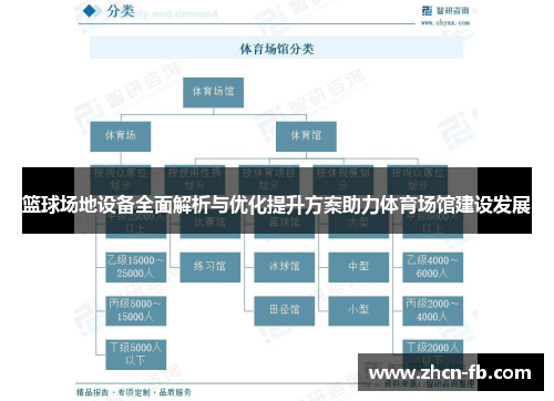 篮球场地设备全面解析与优化提升方案助力体育场馆建设发展