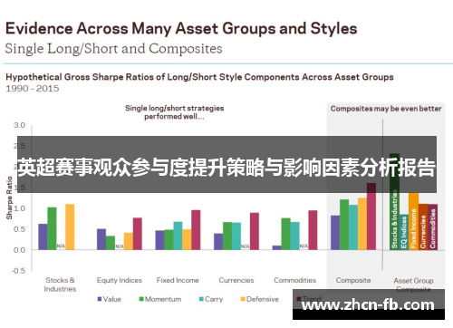 英超赛事观众参与度提升策略与影响因素分析报告