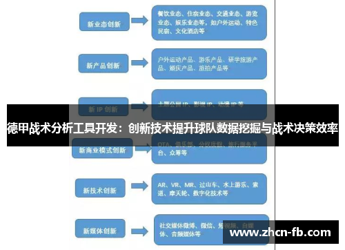 德甲战术分析工具开发：创新技术提升球队数据挖掘与战术决策效率