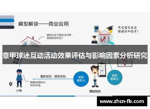 意甲球迷互动活动效果评估与影响因素分析研究