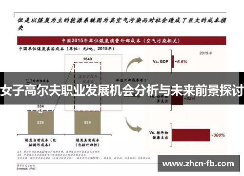 女子高尔夫职业发展机会分析与未来前景探讨