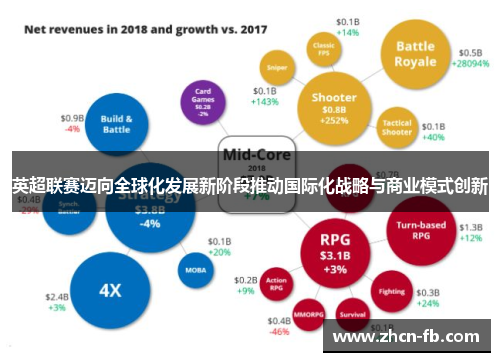 英超联赛迈向全球化发展新阶段推动国际化战略与商业模式创新