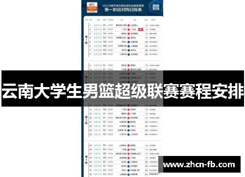 云南大学生男篮超级联赛赛程安排