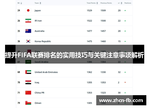 提升FIFA联赛排名的实用技巧与关键注意事项解析