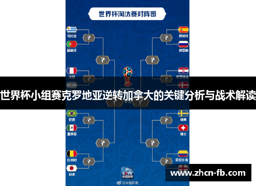 世界杯小组赛克罗地亚逆转加拿大的关键分析与战术解读