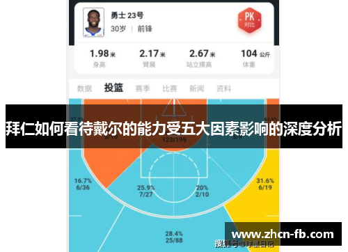 拜仁如何看待戴尔的能力受五大因素影响的深度分析