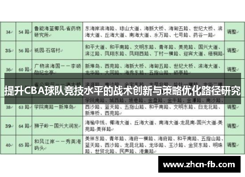 提升CBA球队竞技水平的战术创新与策略优化路径研究