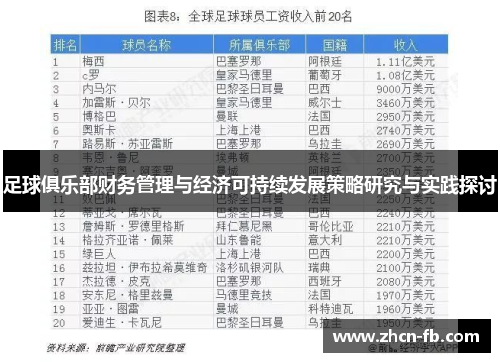 足球俱乐部财务管理与经济可持续发展策略研究与实践探讨