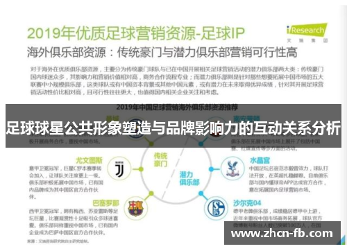 足球球星公共形象塑造与品牌影响力的互动关系分析