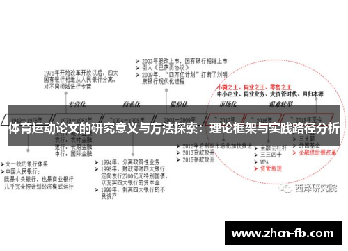 体育运动论文的研究意义与方法探索：理论框架与实践路径分析