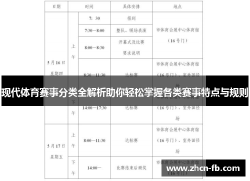 现代体育赛事分类全解析助你轻松掌握各类赛事特点与规则