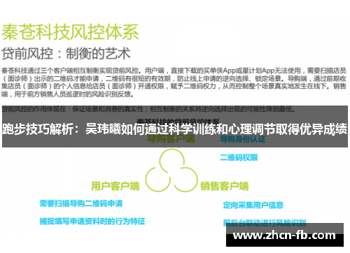 跑步技巧解析：吴玮曦如何通过科学训练和心理调节取得优异成绩