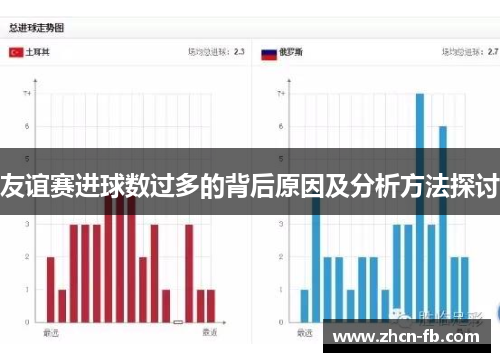 友谊赛进球数过多的背后原因及分析方法探讨