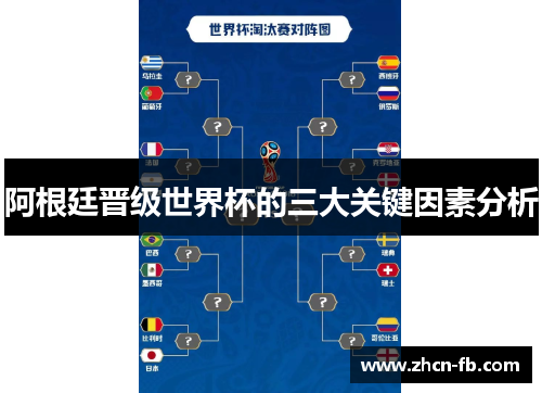 阿根廷晋级世界杯的三大关键因素分析