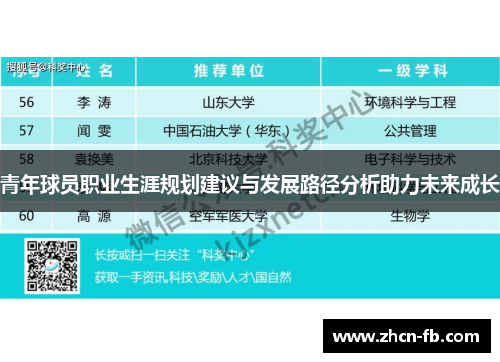 青年球员职业生涯规划建议与发展路径分析助力未来成长