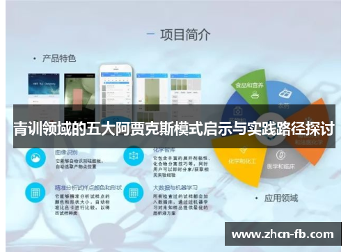 青训领域的五大阿贾克斯模式启示与实践路径探讨